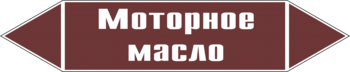 Маркировка трубопровода "моторное масло" (пленка, 252х52 мм) - Маркировка трубопроводов - Маркировки трубопроводов "ЖИДКОСТЬ" - магазин "Охрана труда и Техника безопасности"