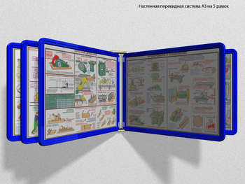 Настенная перекидная система а3 на 5 рамок (синяя) - Перекидные системы для плакатов, карманы и рамки - Настенные перекидные системы - магазин "Охрана труда и Техника безопасности"