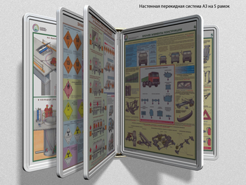 Настенная перекидная система а3 на 5 рамок (белая) - Перекидные системы для плакатов, карманы и рамки - Настенные перекидные системы - магазин "Охрана труда и Техника безопасности"
